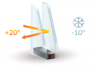 Double Glazing Services in Tulse Hill | Installation & Repairs